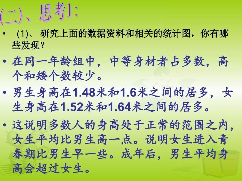 苏教版六年级下册科学《踏上健康之路》课件.._第5页