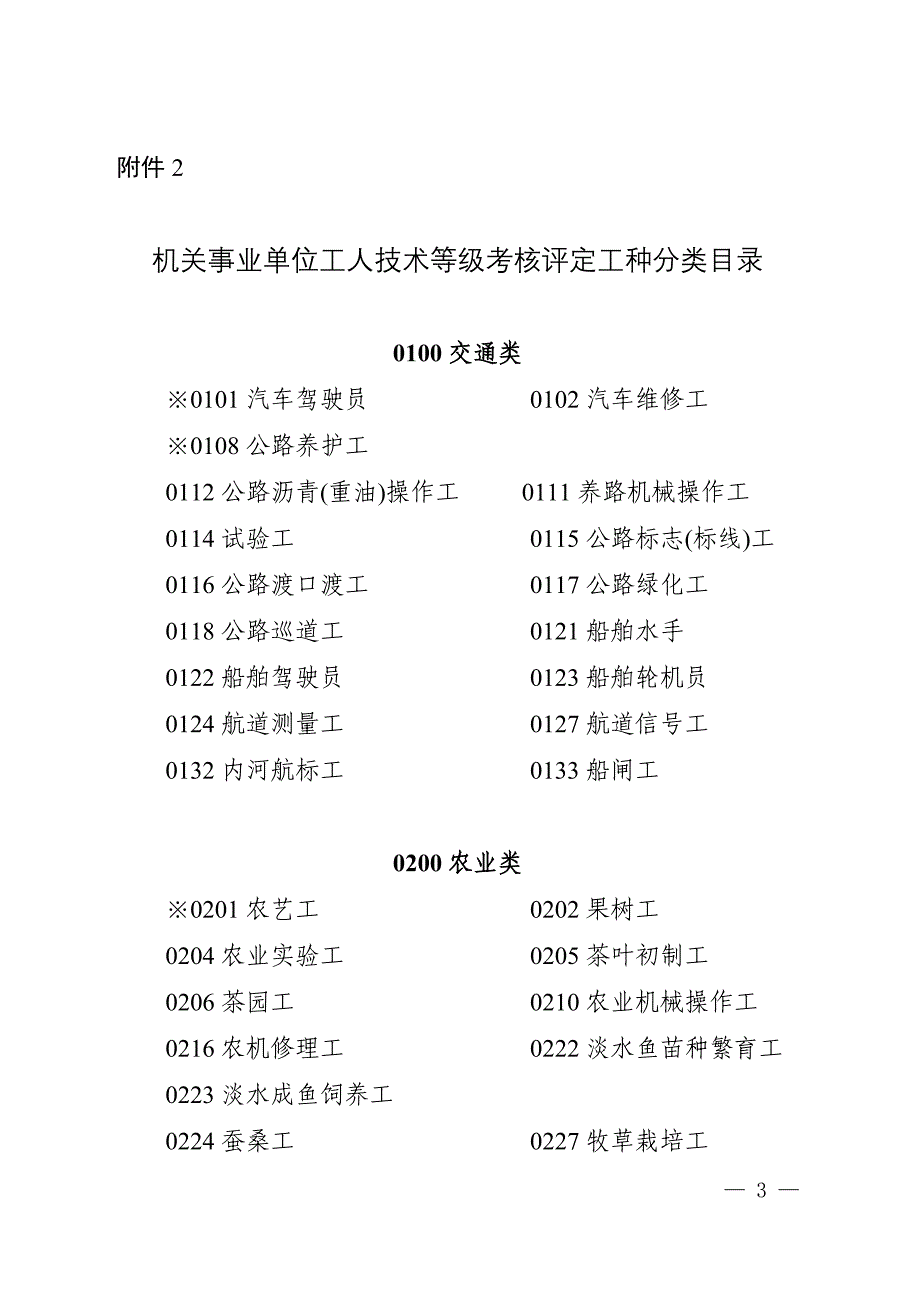 机关事业单位技术工人技术等级考核报考条件机关事业单位工人_第3页