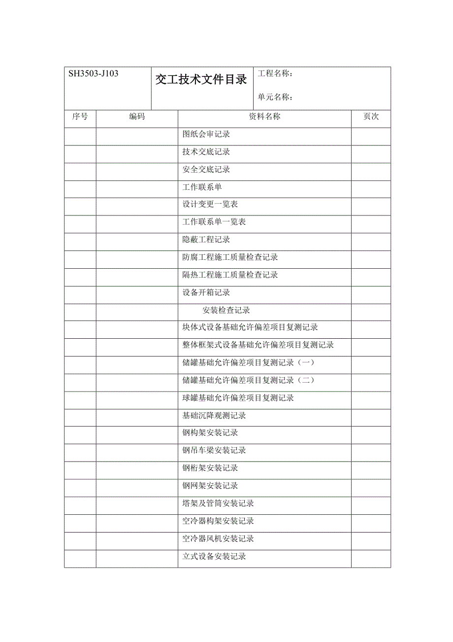 sh35032007石油化工工序资料表格_第3页