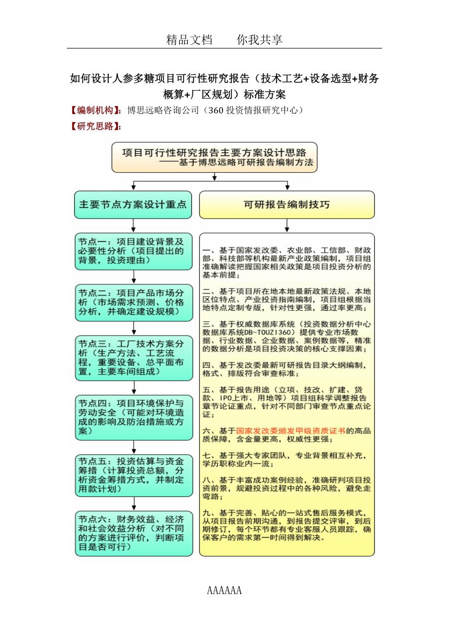 如何设计人参多糖项目可行性研究报告(技术工艺-设备选型-财务概算-厂区规划)标准_第1页