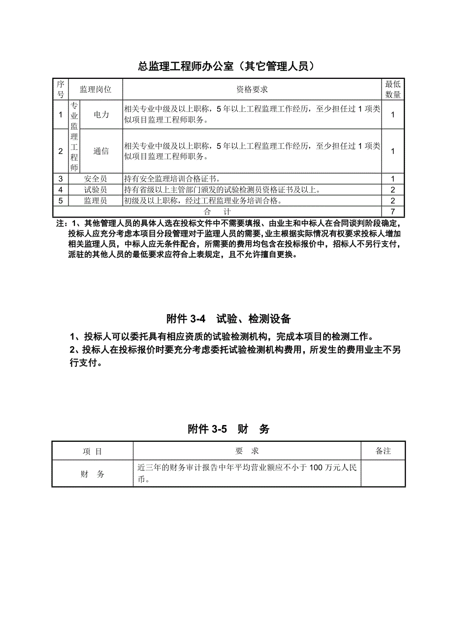 投标人资格条件要求详见招标文件_第2页