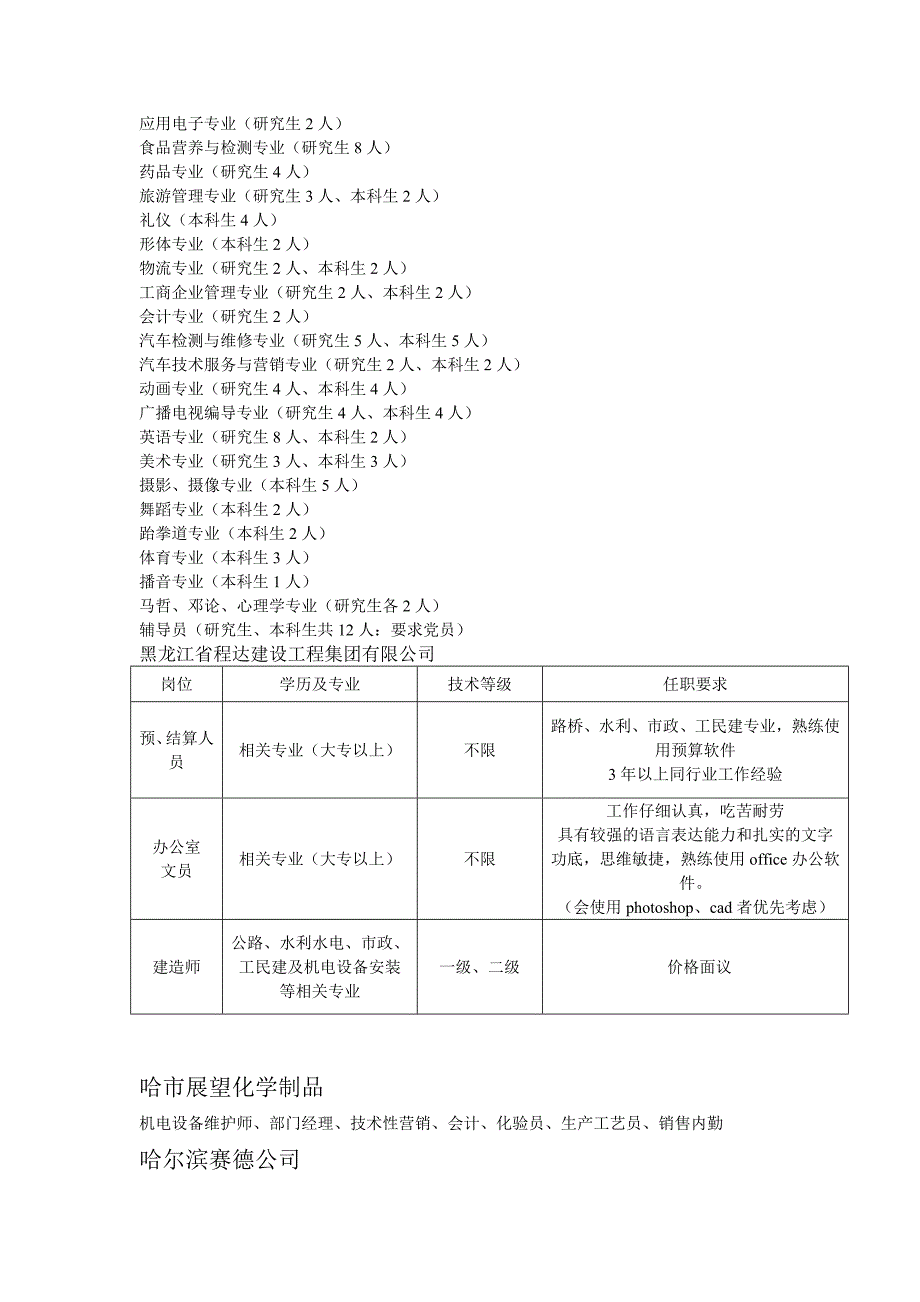 哈尔滨电机厂机械电子设备公司_第3页