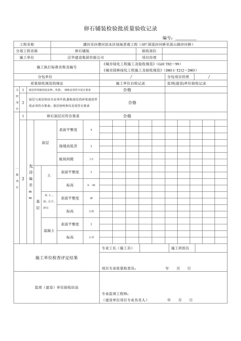 2012园林绿化工程检验批质量验收记录表_第5页