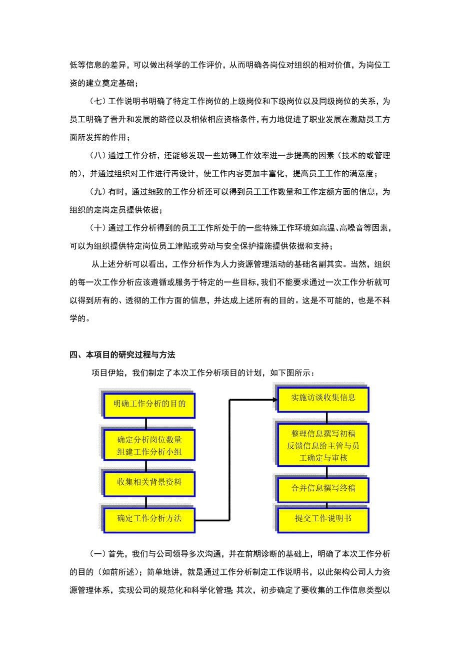 职务分析系统流程大全10_第5页