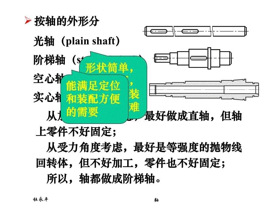 机械设计-第15章-轴_第5页