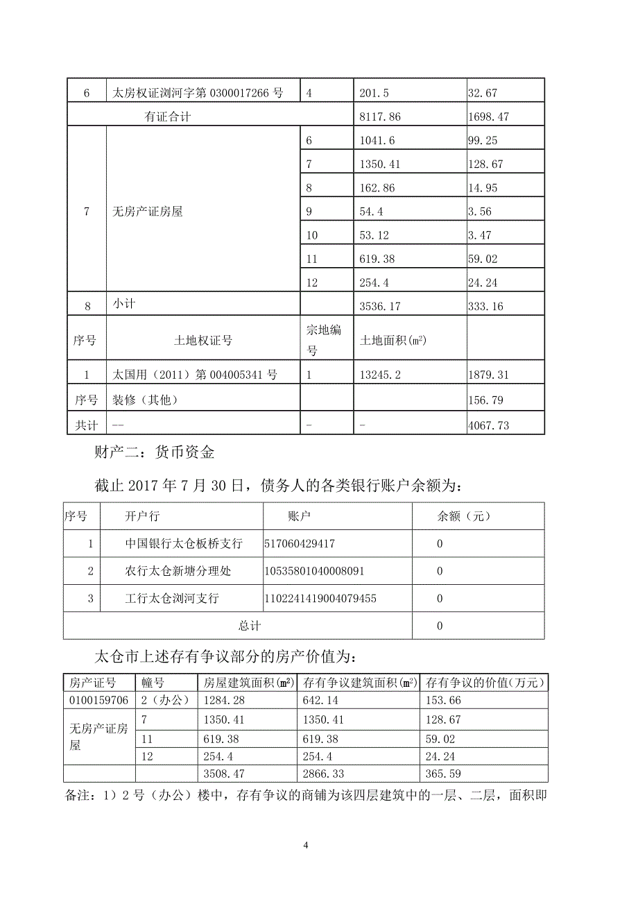 太仓市翁江实业有限公司_第4页