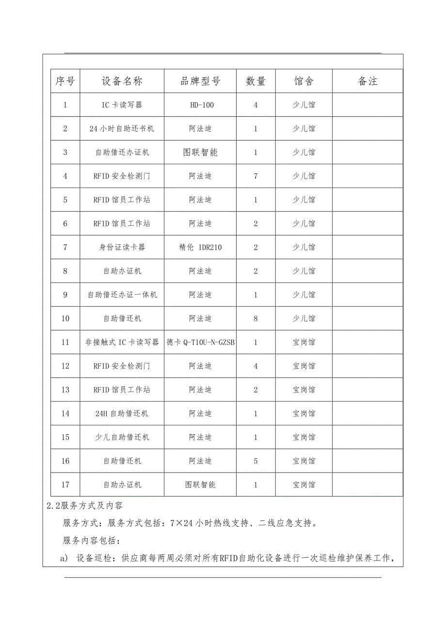 广州海珠区图书馆设备维护项目需求_第5页