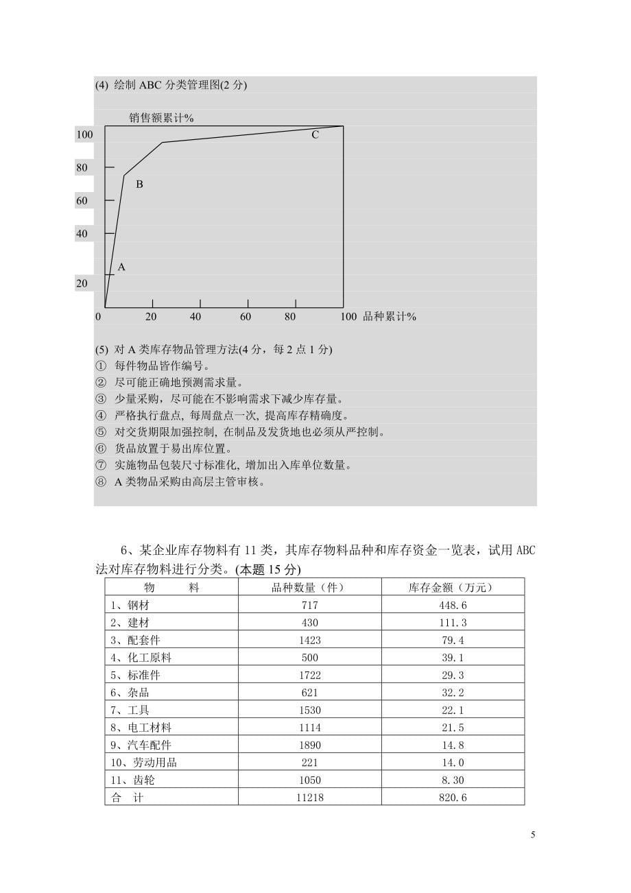 劳动部-二级物流师--计算题-大全_第5页