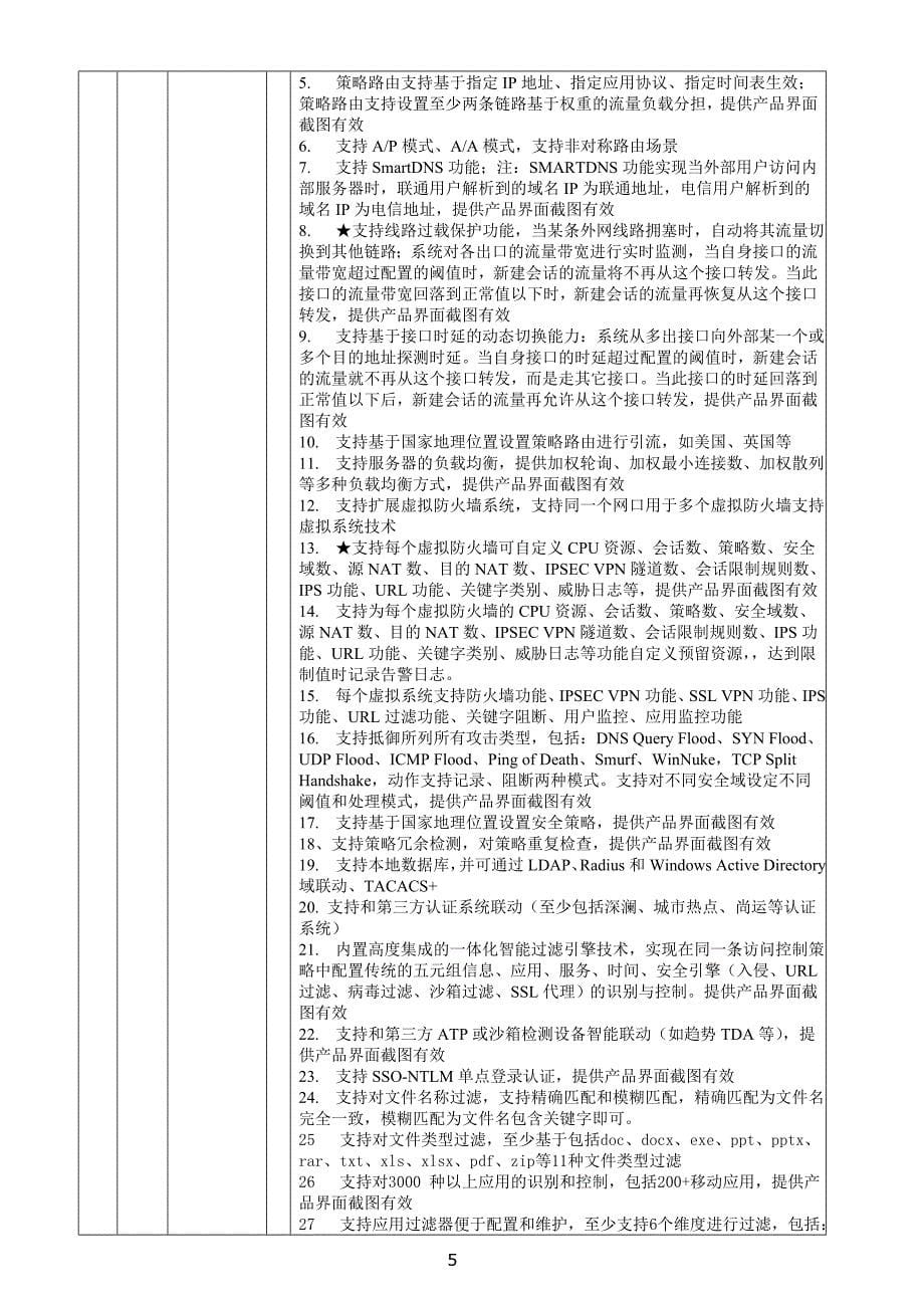 广西北部湾银行防火墙设备采购需求及参数_第5页