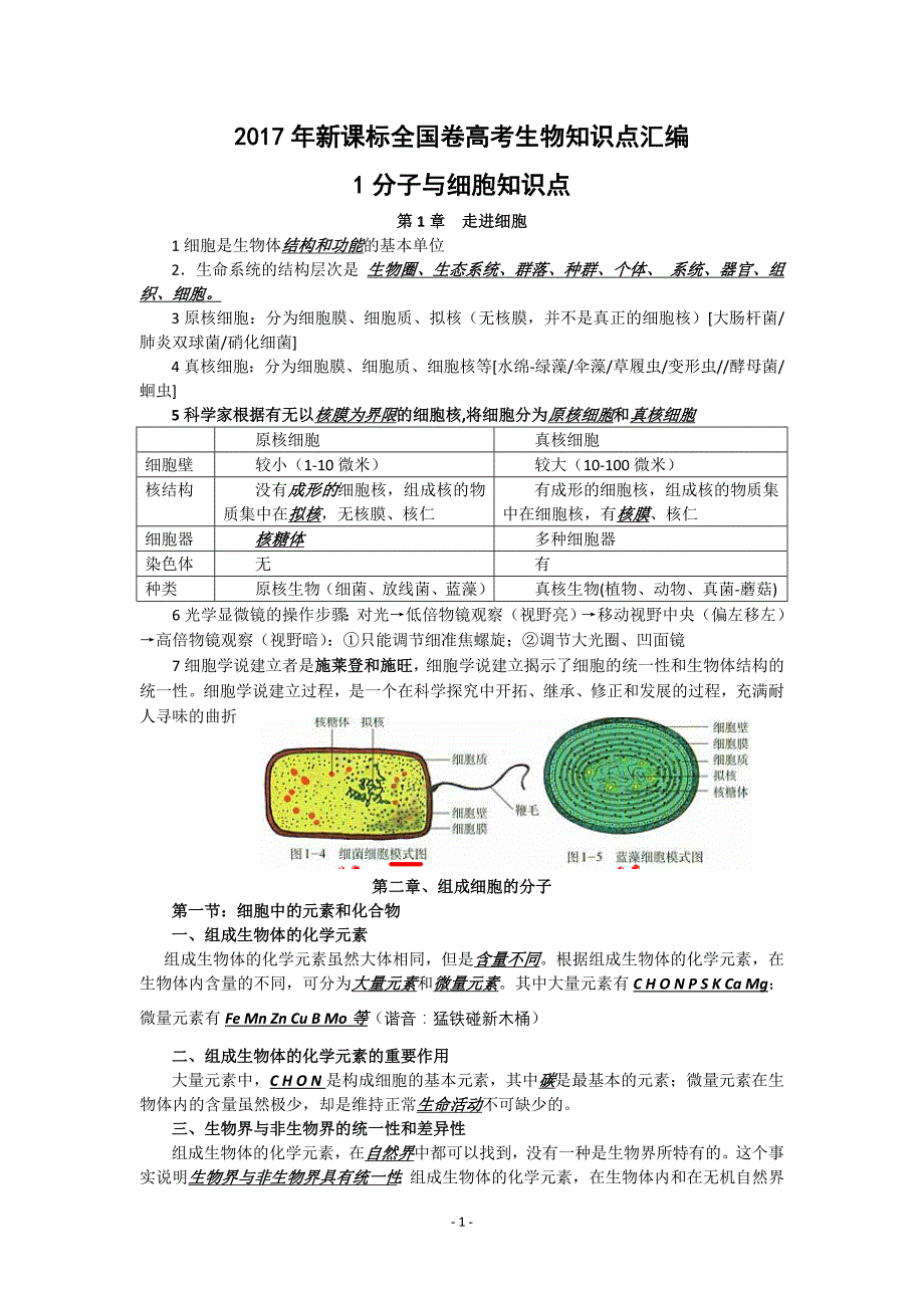 2017年新课标全国卷高考生物知识点汇编_第1页