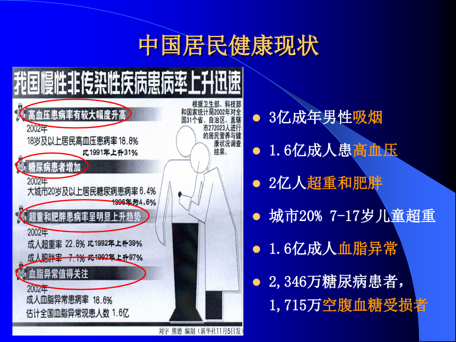 科技延缓衰老__管理促进健康_第3页