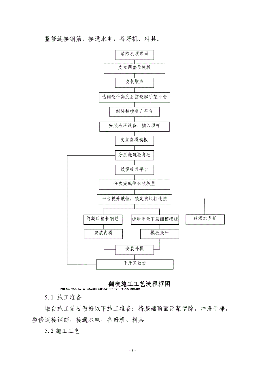 桥梁高墩翻模作业指导书(新SD007)_第4页