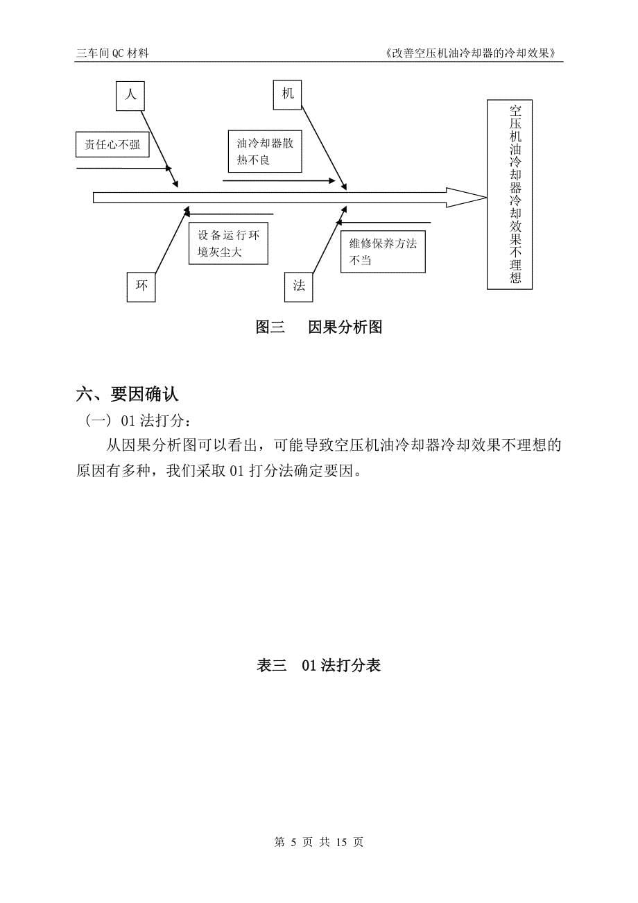 改善空压机油冷却器冷却效要点_第5页