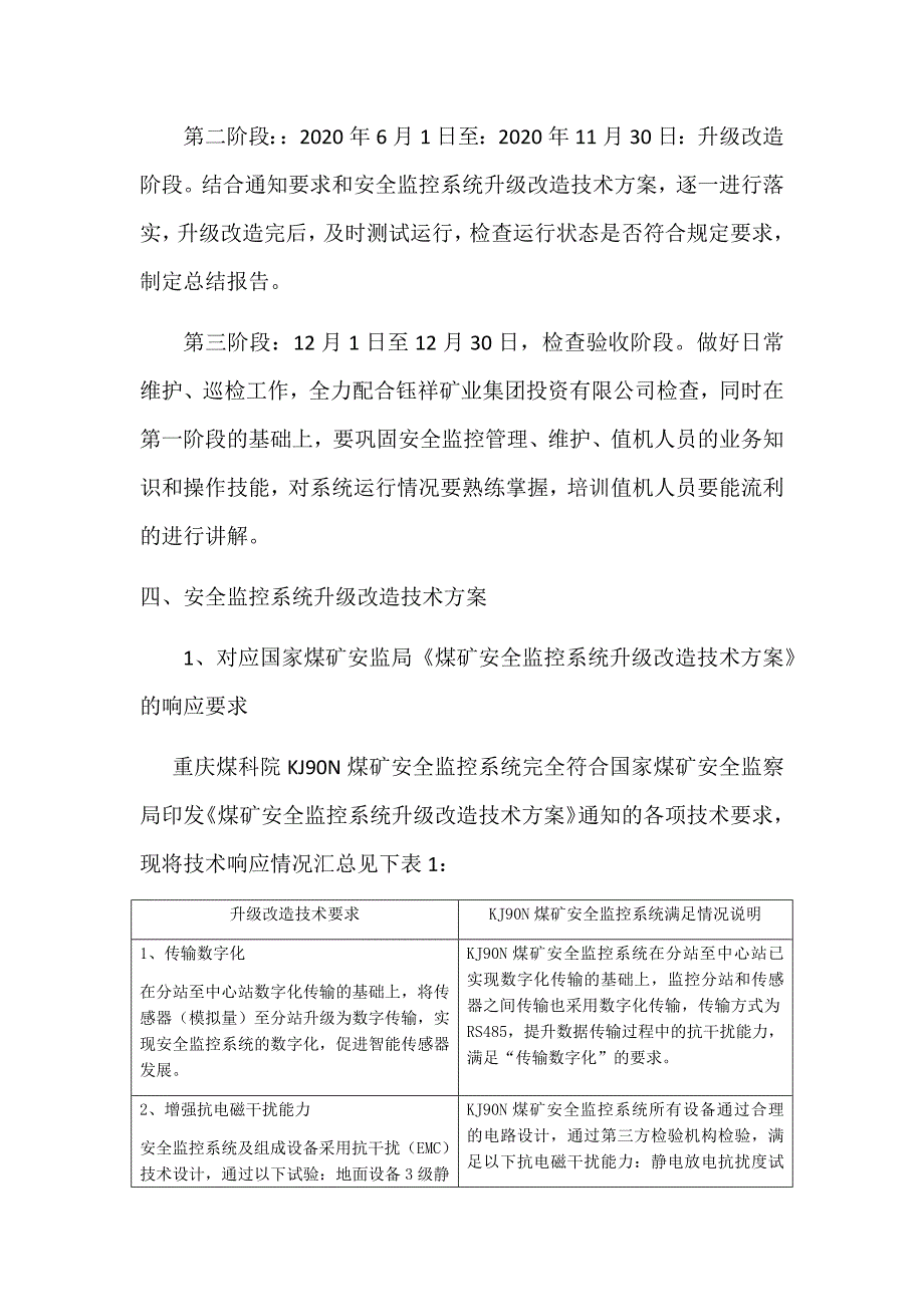 煤矿安全监控系统升级改造实施方案_第4页