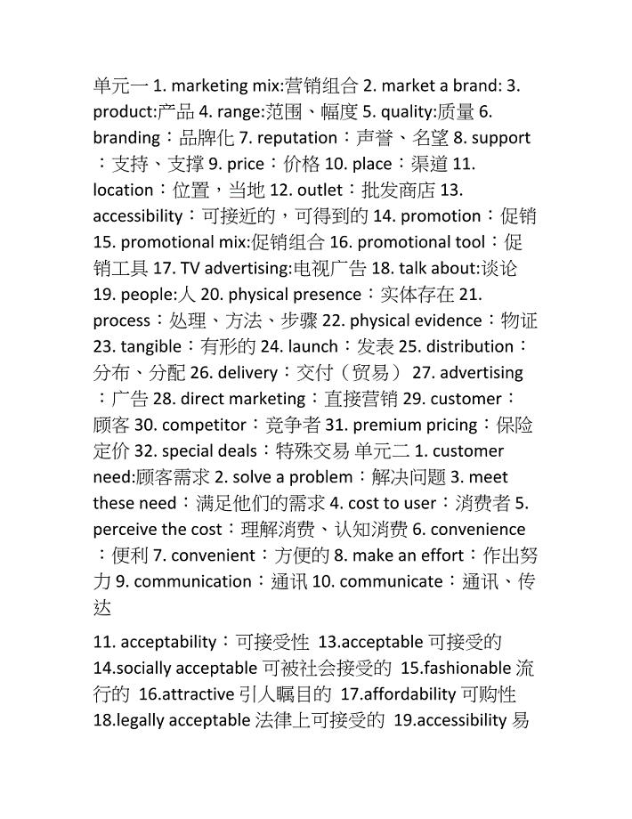 市场营销英语单词完整版