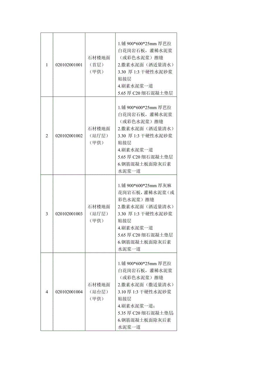 地铁部分清单_第1页