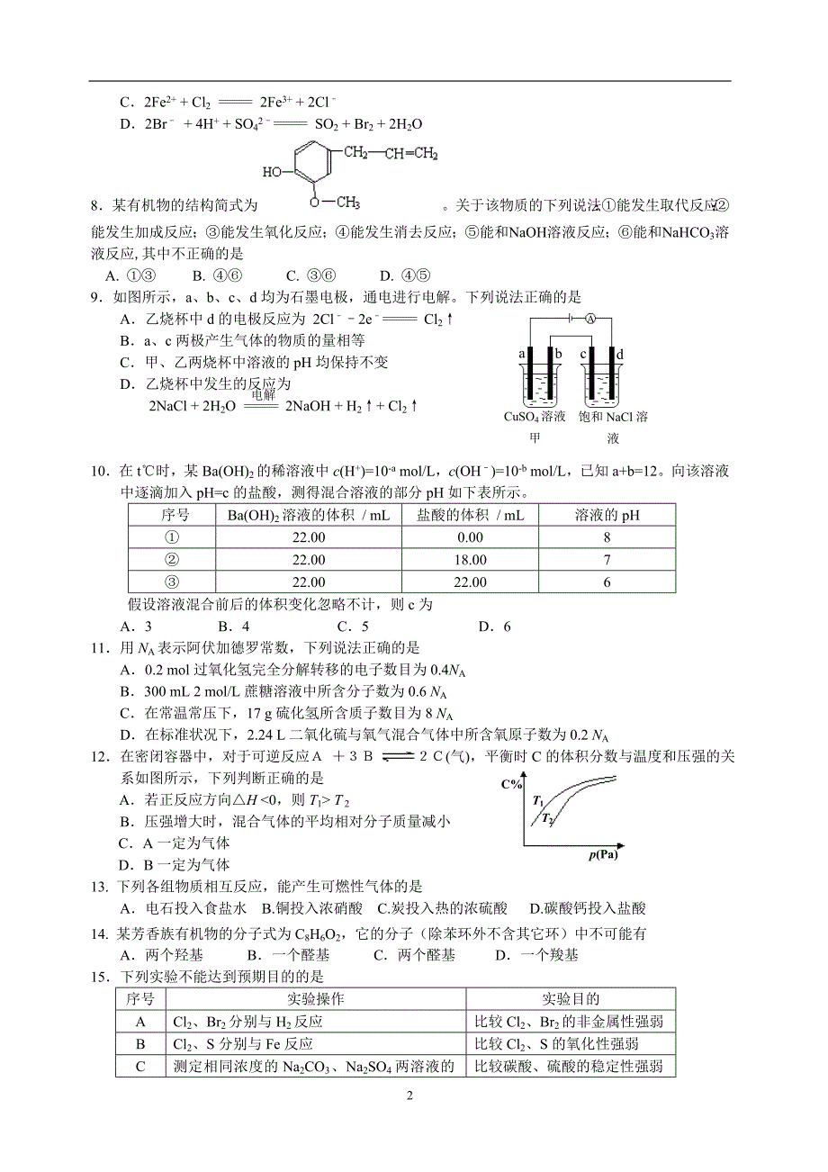 高考化学模拟题四套(附答案)_第2页