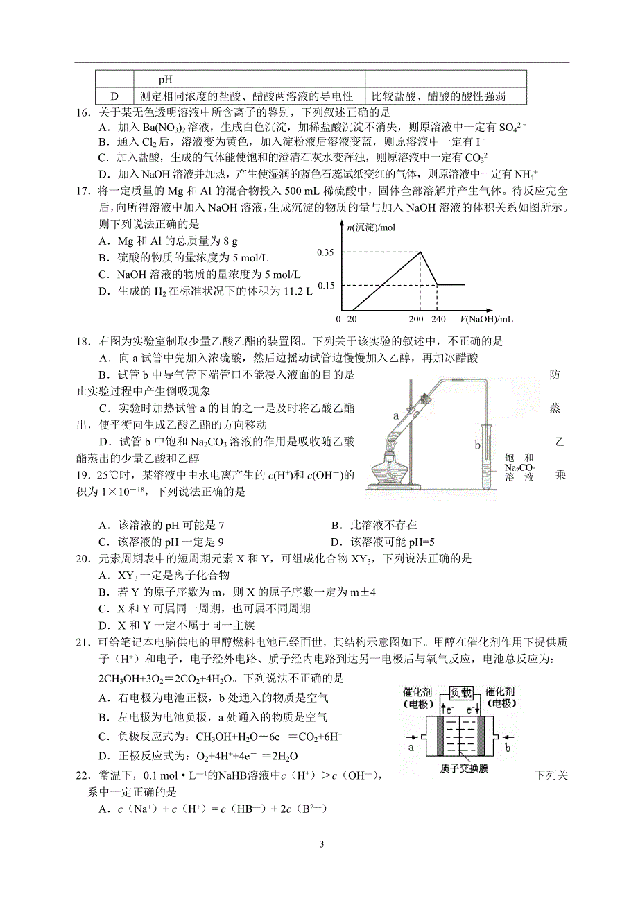 高考化学模拟题四套(附答案)_第3页