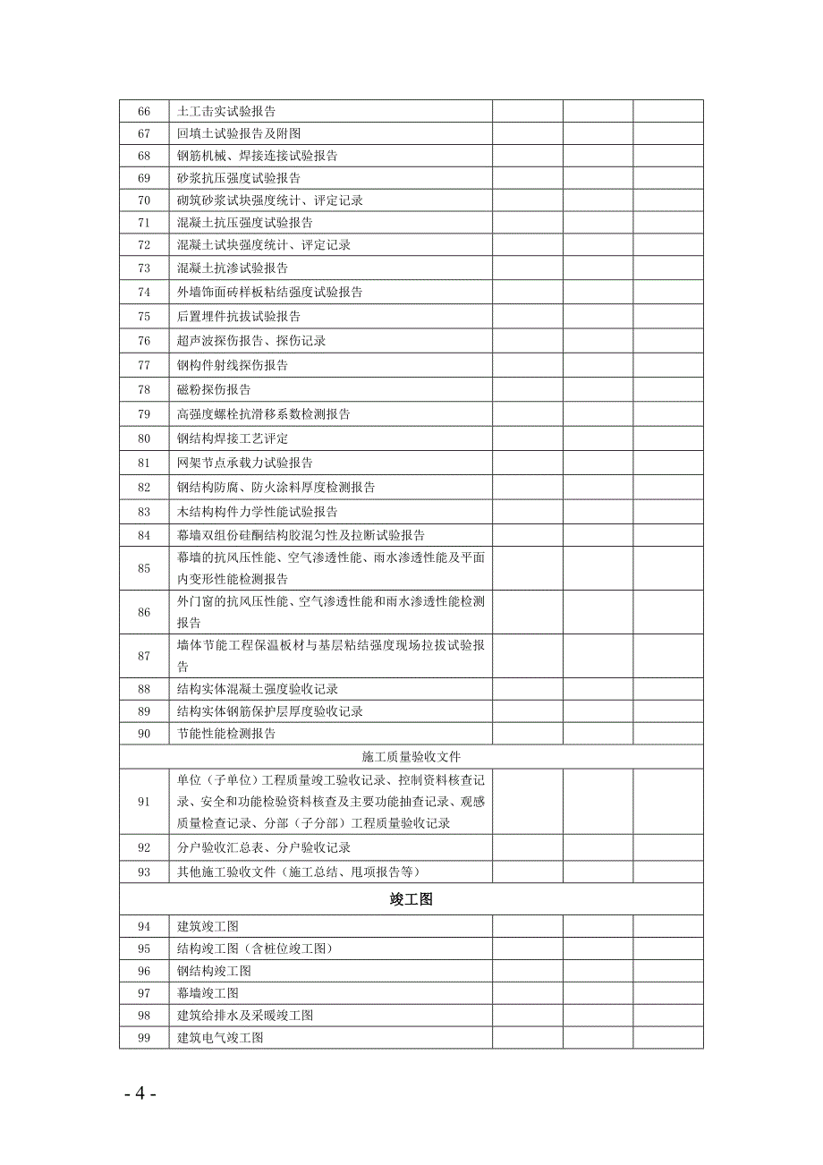 杭州建筑工程档案移交书-城建档案馆_第4页