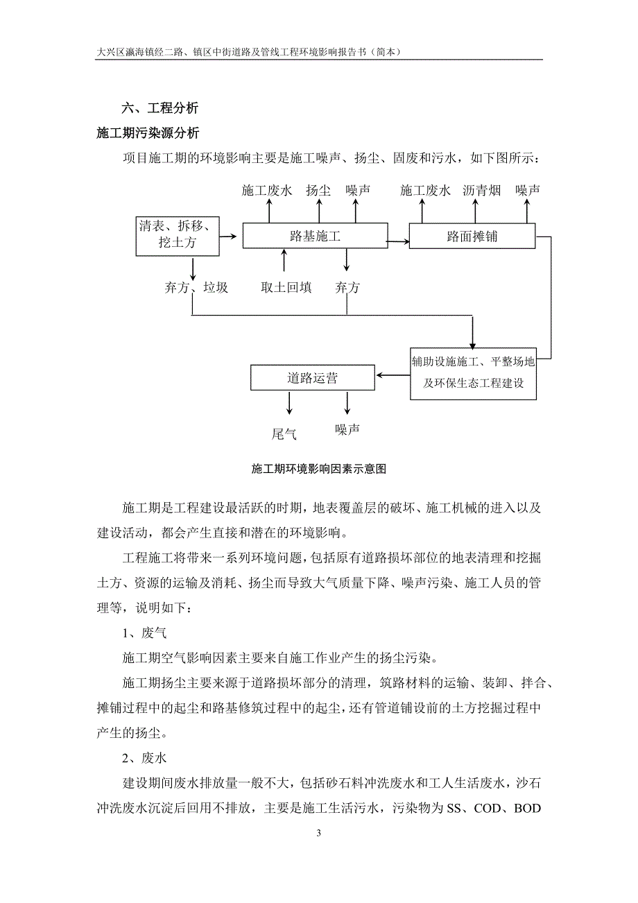 施工期噪声防治措施-瀛海镇_第3页