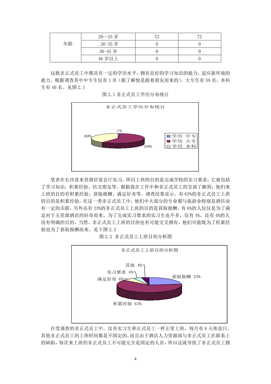 宴会厅非正式员工管理研究_第4页