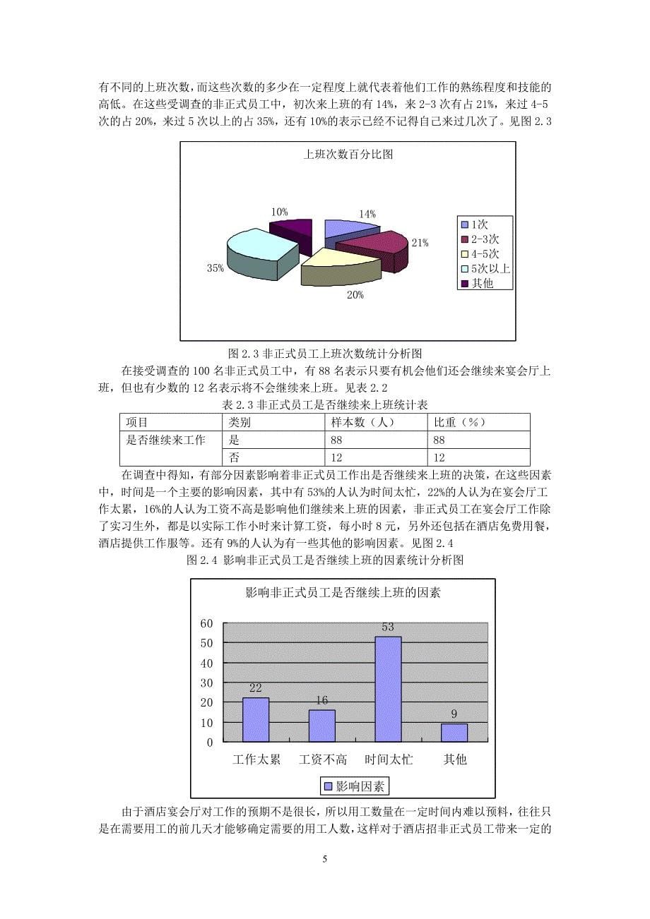 宴会厅非正式员工管理研究_第5页