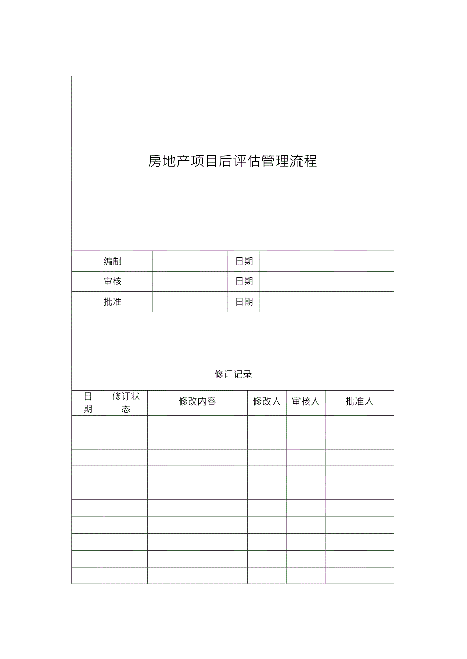 万科集团房地产项目后评估流程指引847513883后转换_第1页