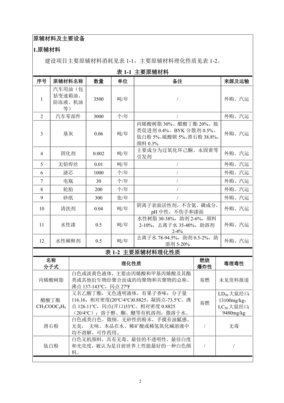 无锡市诚之星汽车维修服务有限公司年维修汽车2000辆、洗车7200辆项目环境影响报告表_第3页