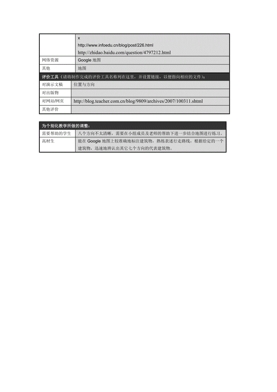 小学数学英特尔单元计划模板设计-普吉虎_第4页