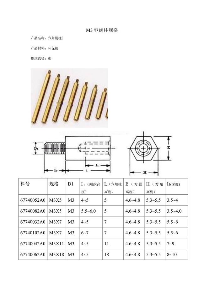 m3铜螺柱规格