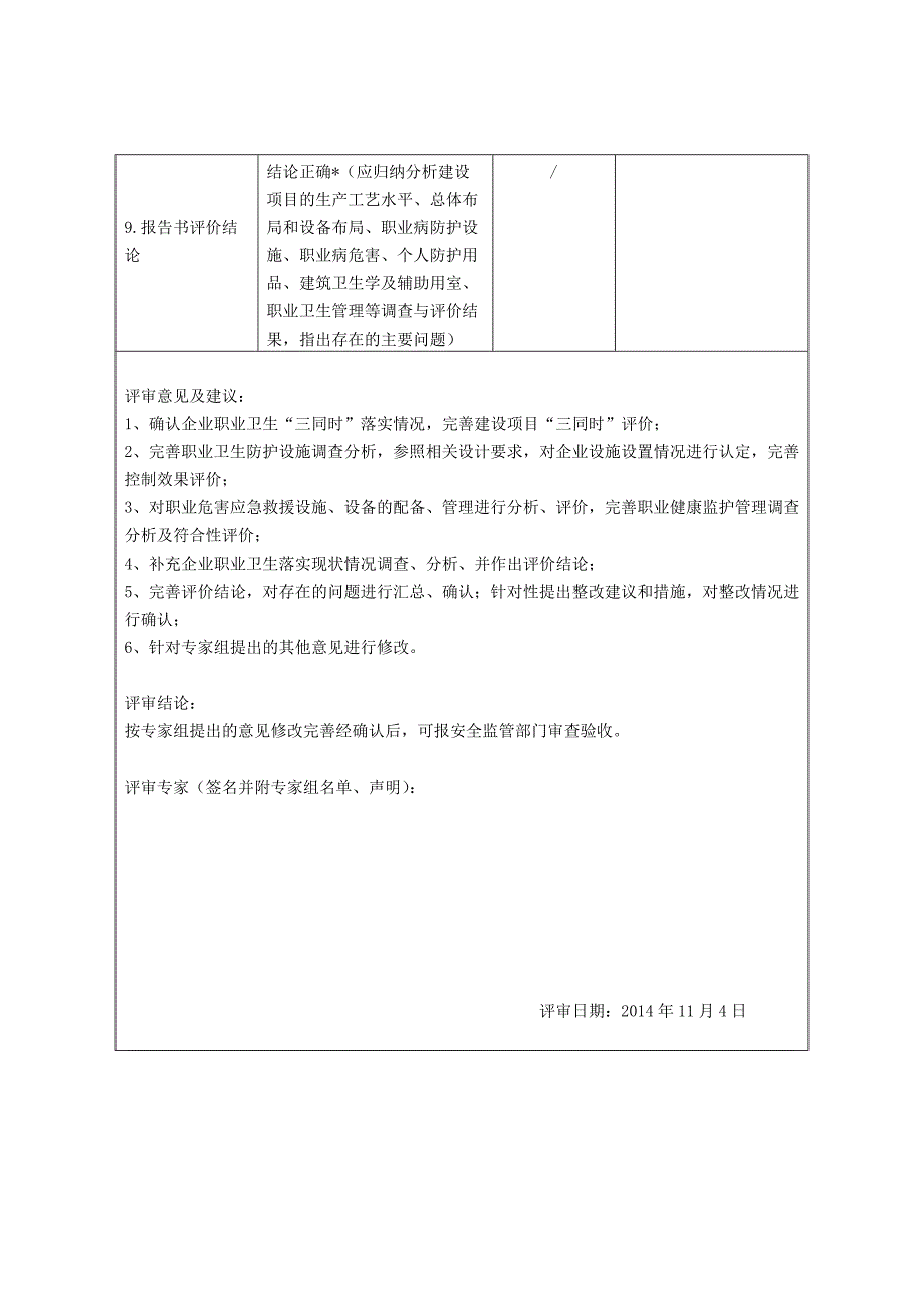 建设项目职业病危害控制效果评价报告专家评审表资料_第4页