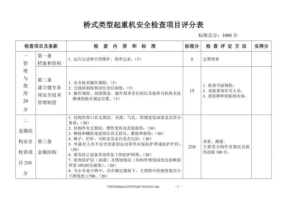 桥式起重机检查表分析解析_第1页