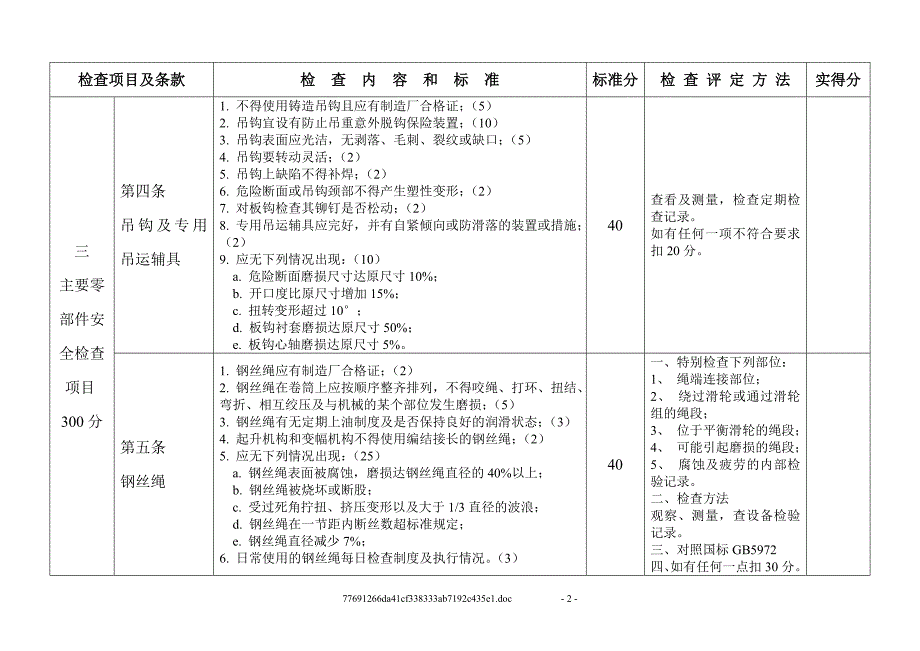 桥式起重机检查表分析解析_第2页