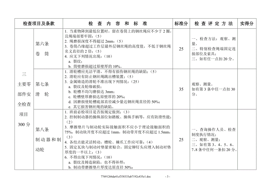 桥式起重机检查表分析解析_第3页