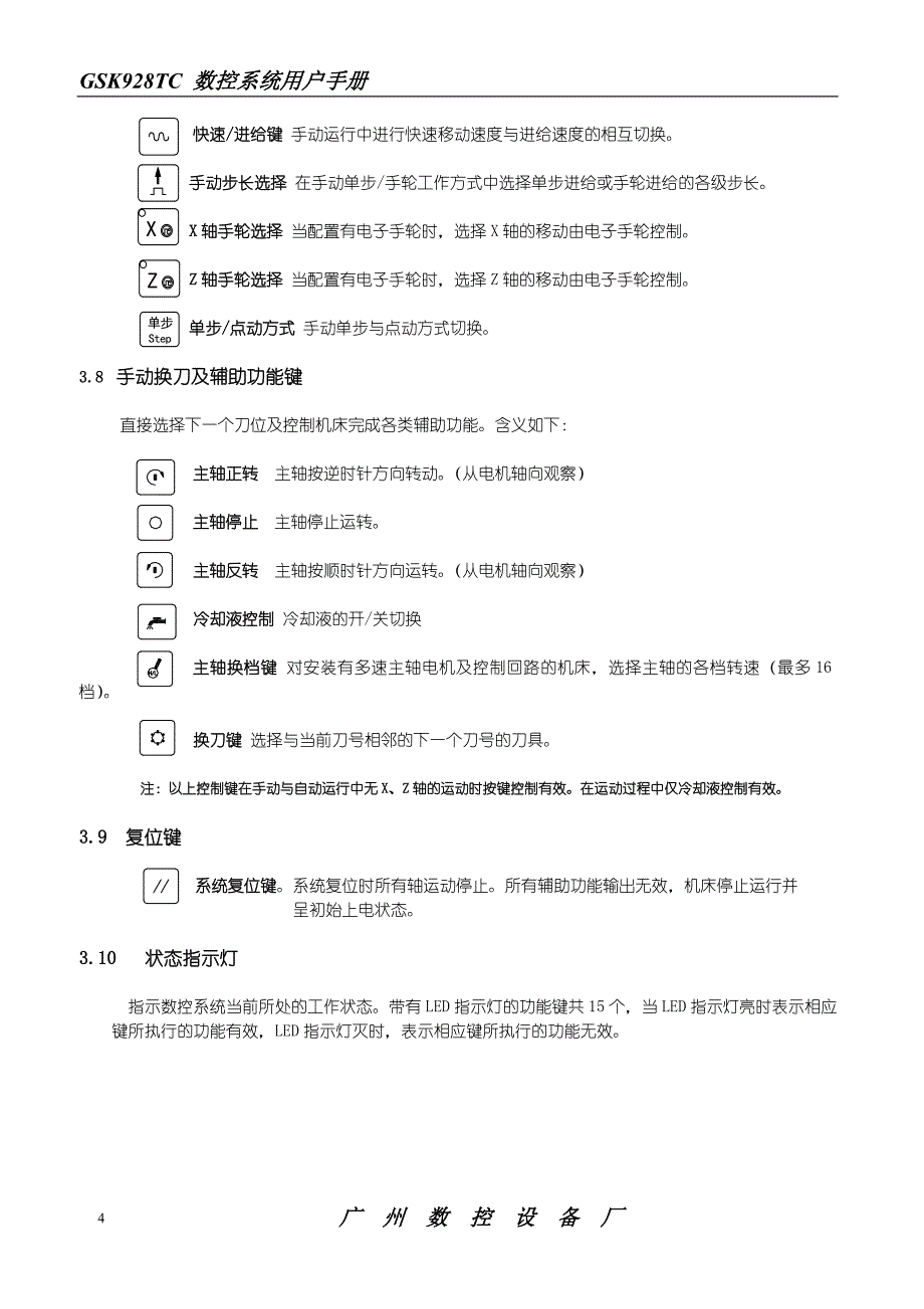 gsk928tc数控系统用户手册_第4页