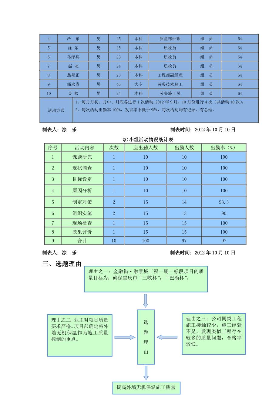 无机保温QC成果_第3页