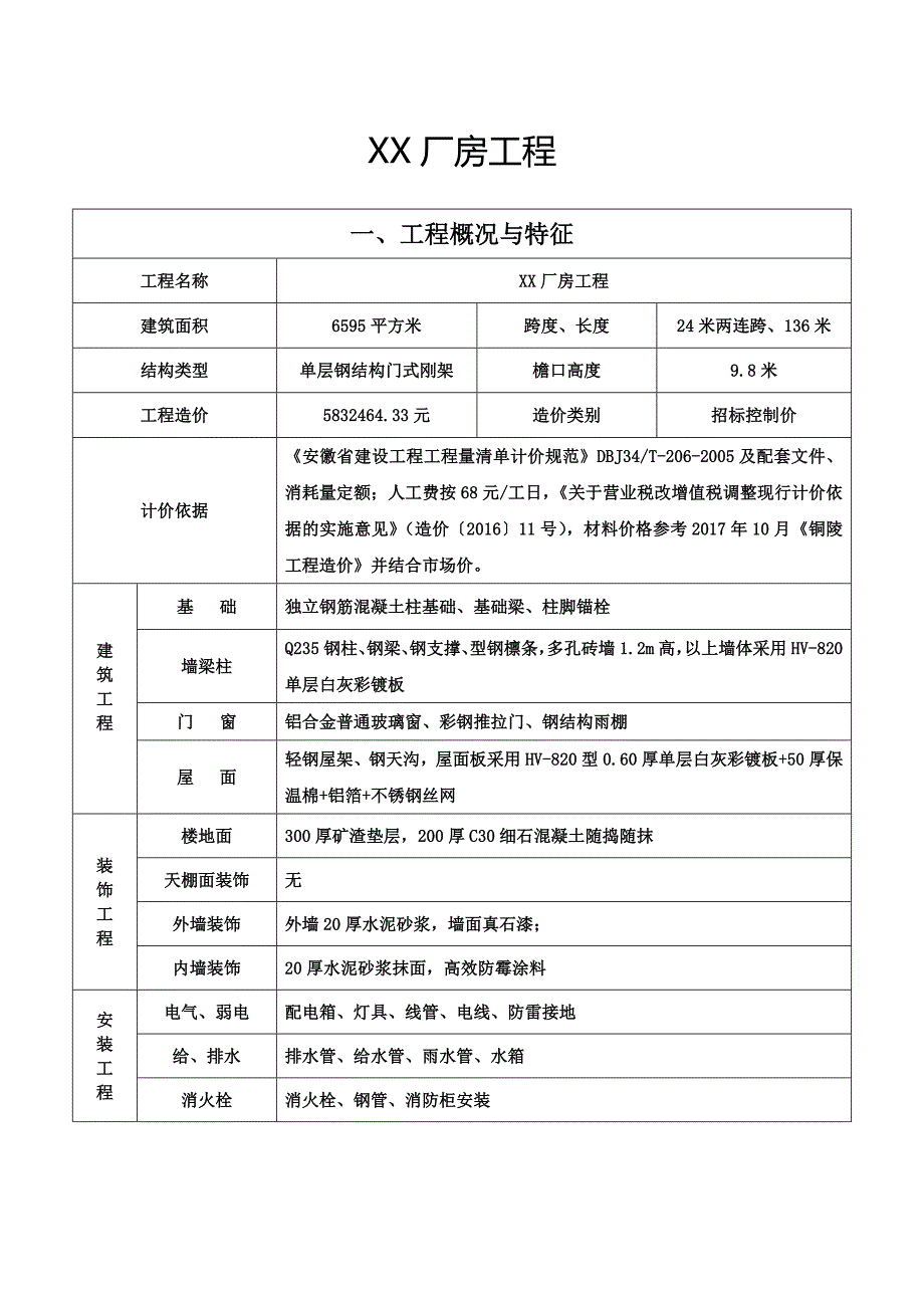 工程概况-铜陵建筑工程信息网(1)_第1页