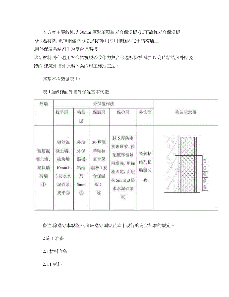 外墙外保温施工方案(粘贴苯板外贴瓷砖)(精)_第2页