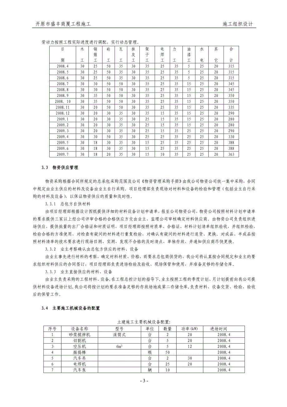 工程管理实习1_第3页