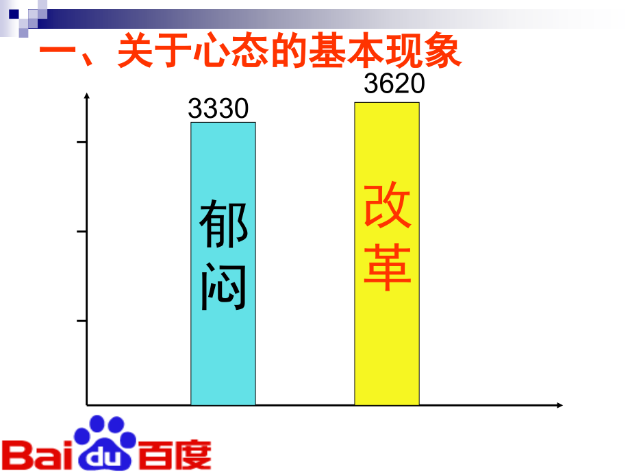 员工职业道德与团队精神02_第4页