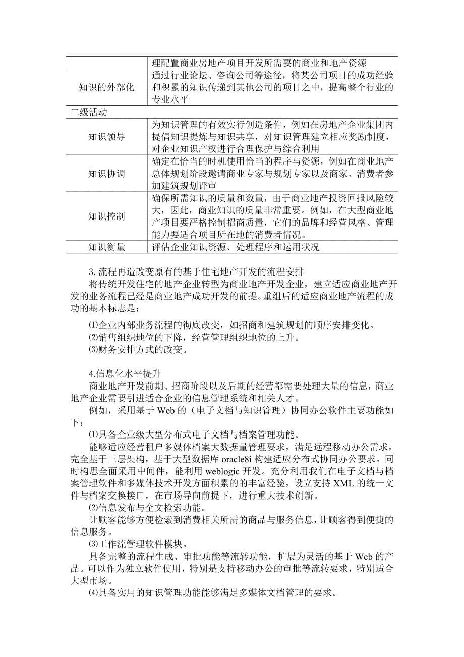 121价值链管理及其在商业地产开发中的应用_第5页