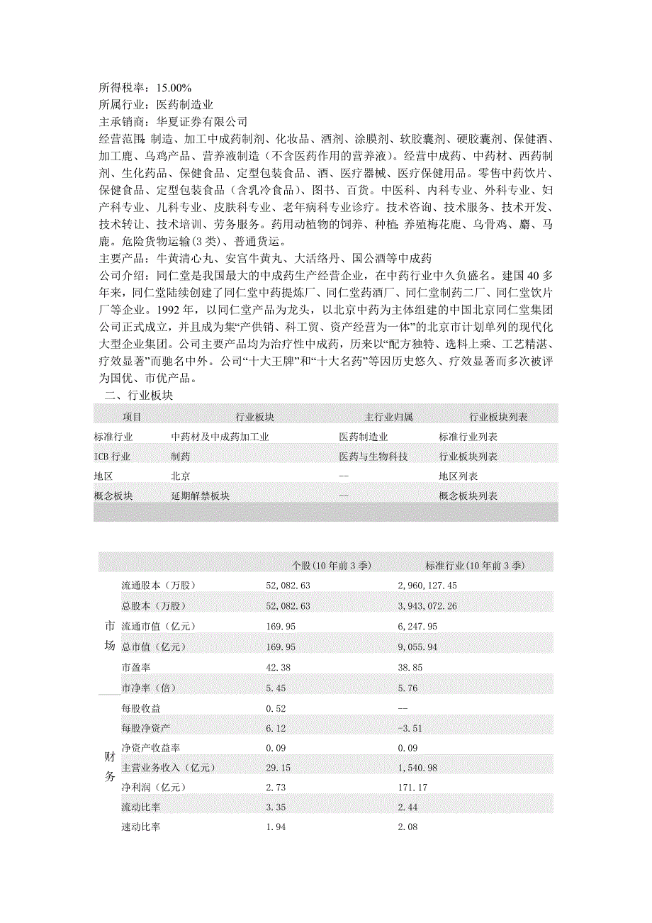 同仁堂(600085)股票分析报告_第3页
