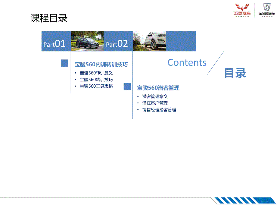 修改版课件0713家用大SUV宝骏560上市培训内训技巧与潜客管理篇_第3页