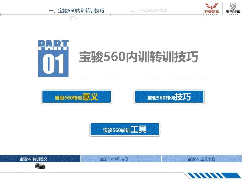 修改版课件0713家用大SUV宝骏560上市培训内训技巧与潜客管理篇_第5页