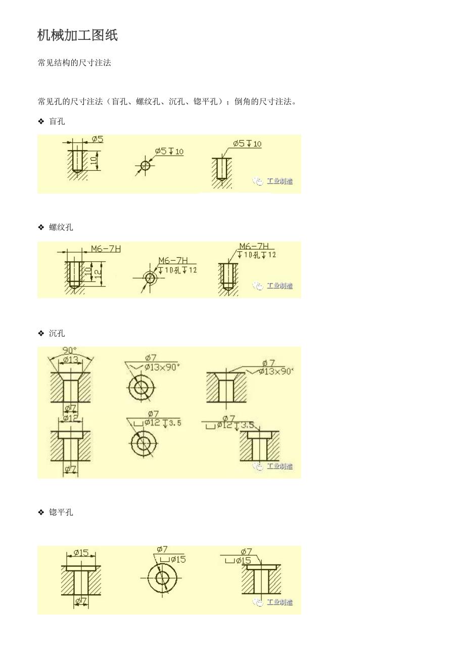 机械加工图纸识图要领_第1页