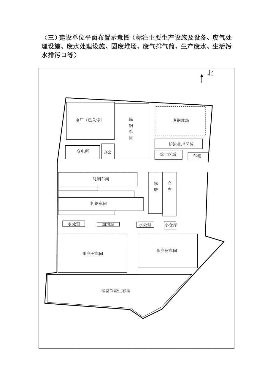 建设项目环境保护自查报告_第5页