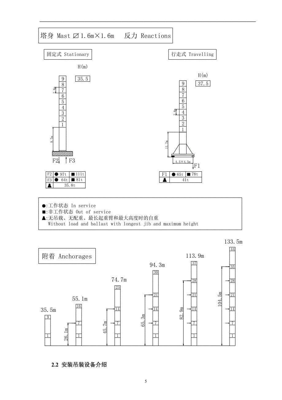 塔基安装方案_第5页