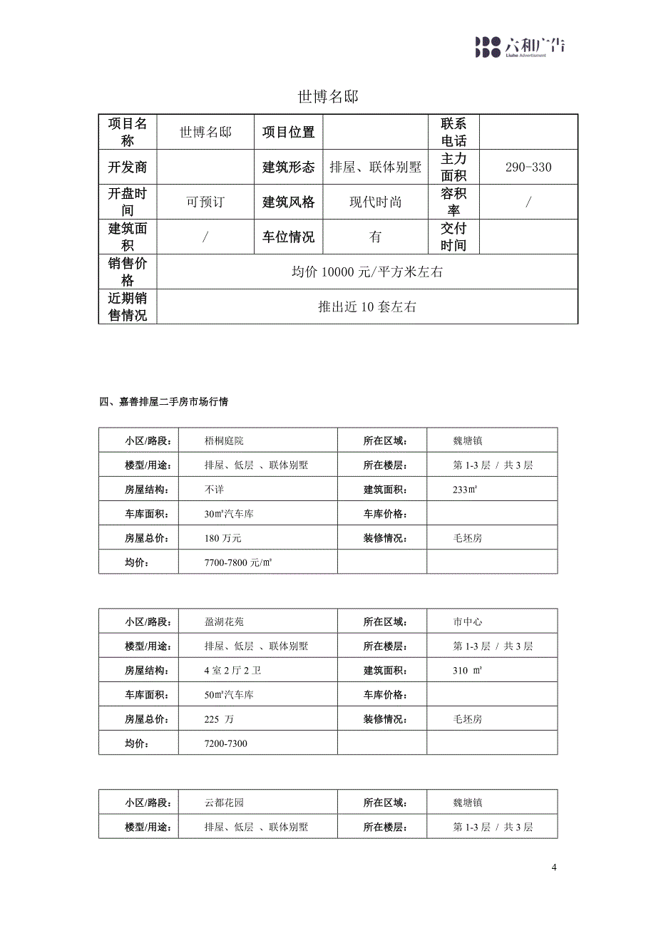 嘉善排屋别墅_第4页