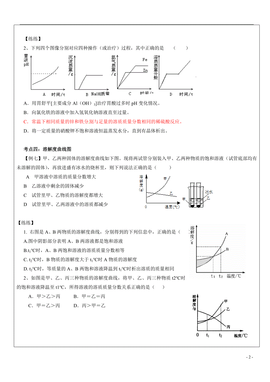 初三化学一模图像图表专题_第2页