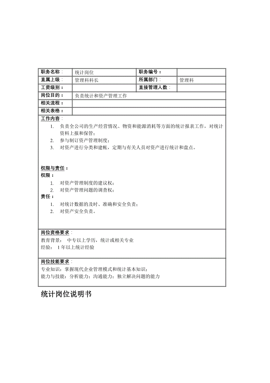 联信光电子公司岗位说明书大全41_第1页